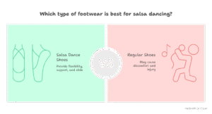 Salsa Dance Shoes For Women